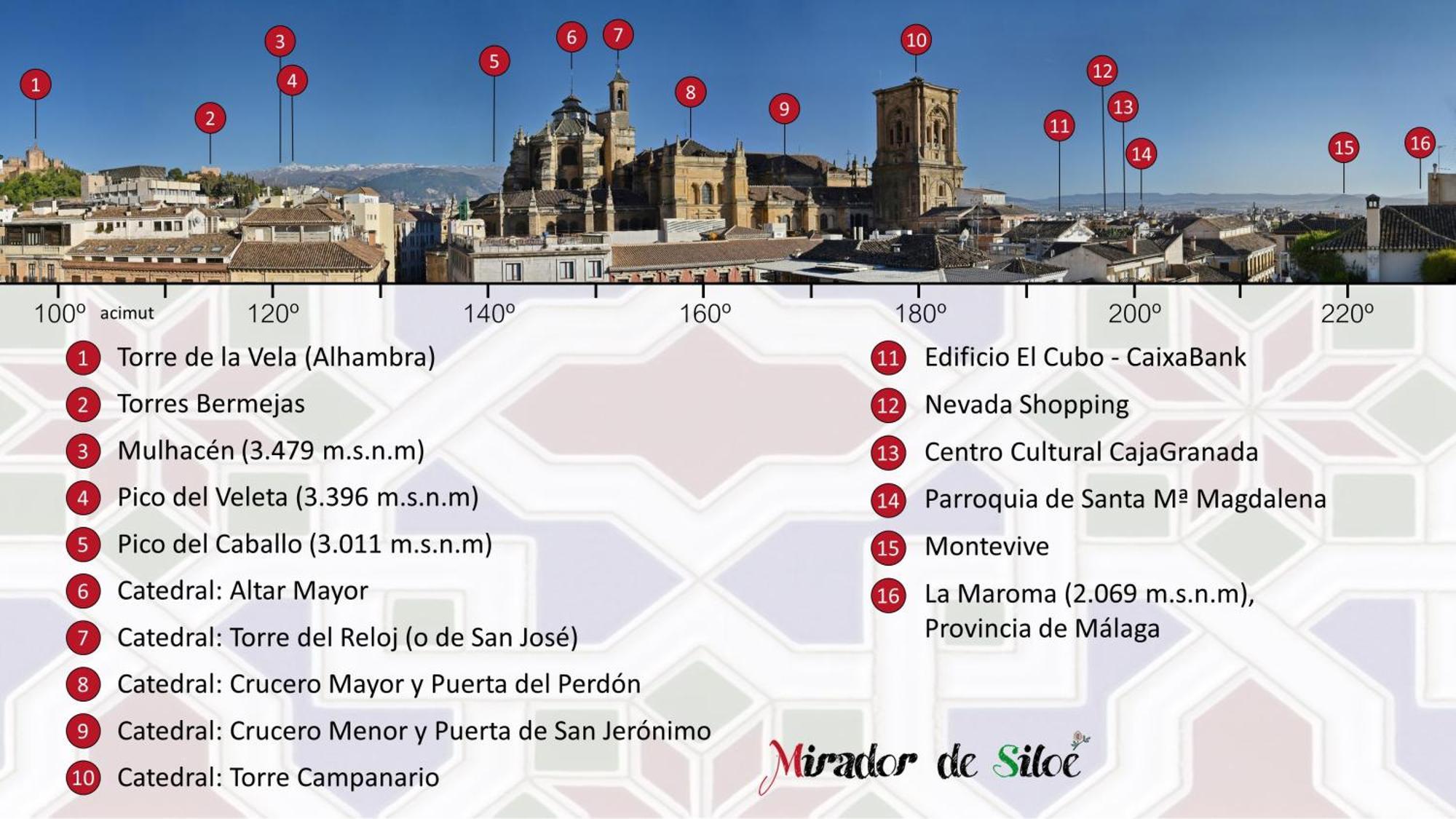 Mirador De Siloe Lägenhet Granada Exteriör bild