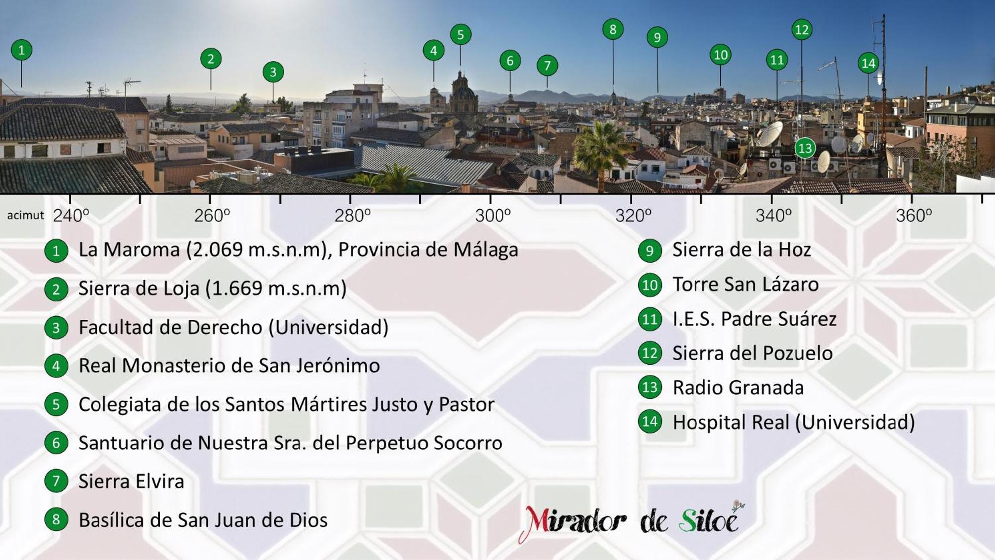 Mirador De Siloe Lägenhet Granada Exteriör bild
